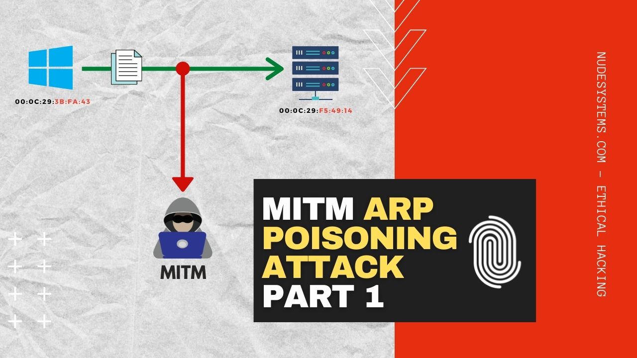 MITM ARP POISONING ATTACK WITH ETTERCAP – Part 1